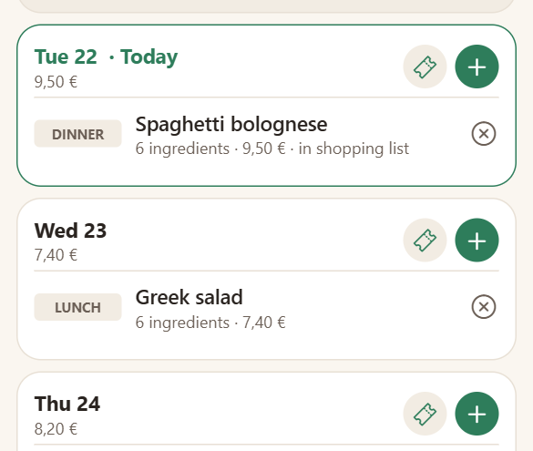 Une journée du planning avec son dîner et son coût